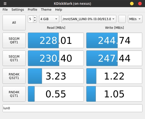 HDD-RAID5-Third-Run