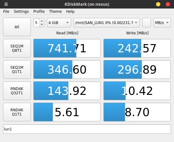 SSD-RAID5-First-Run