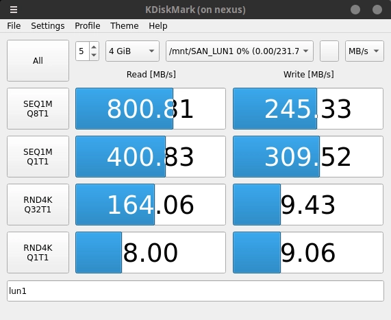 SSD-RAID5-Second-Run